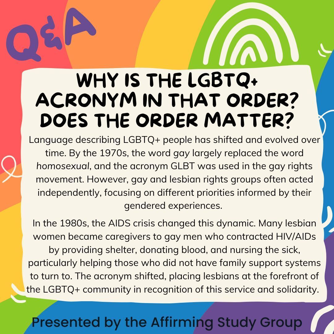 Header Image for Why is the LGBTQ+ Acronym in that Order?